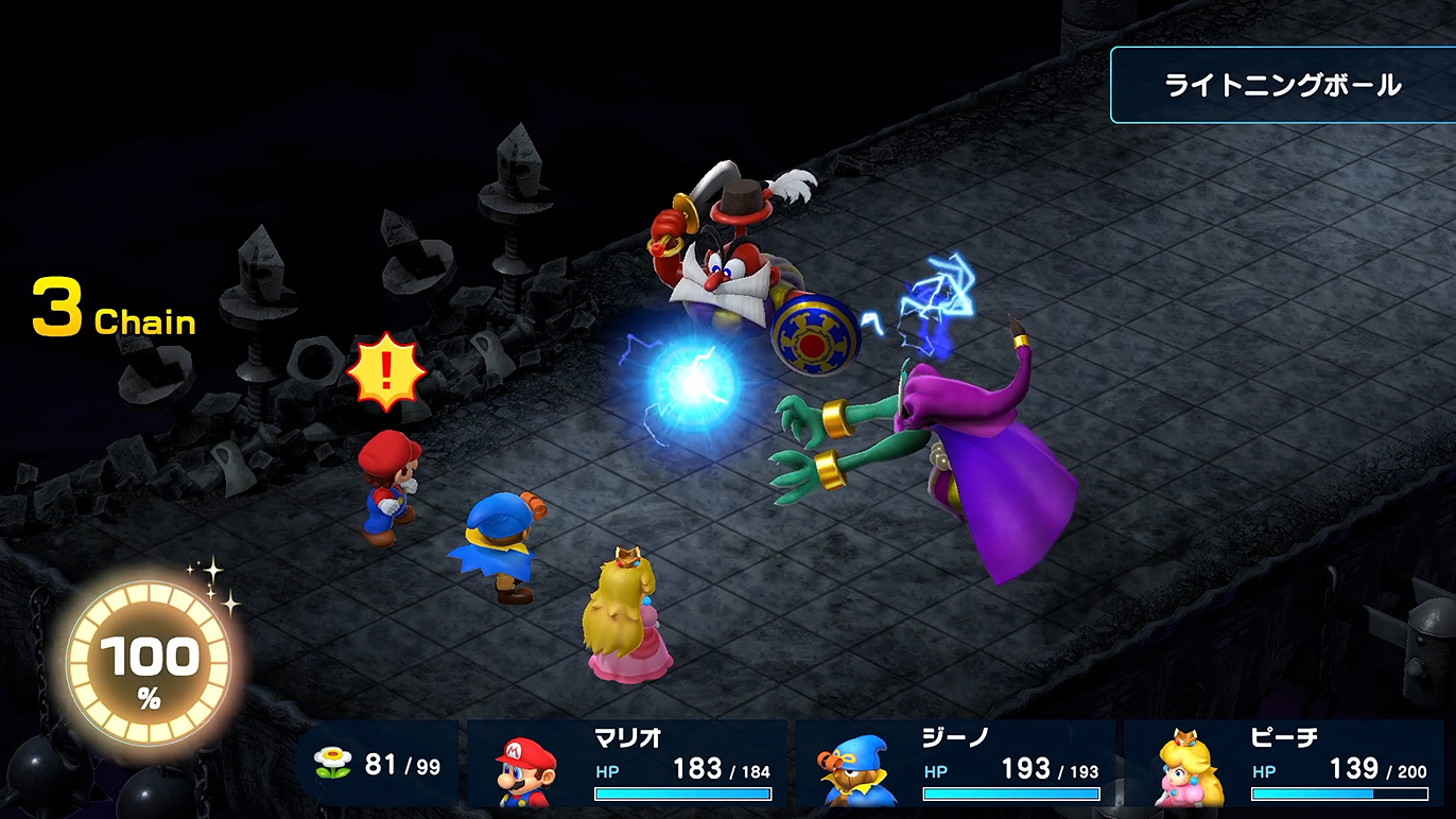 余裕があるのか